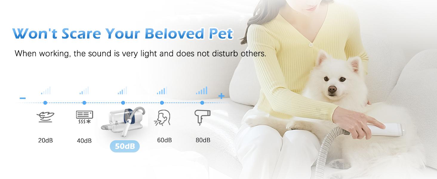 Multi-Suction Pet Grooming Kit, 2.3L, with Pet Grooming Tools for Shedding Pet Hair, New Upgrade