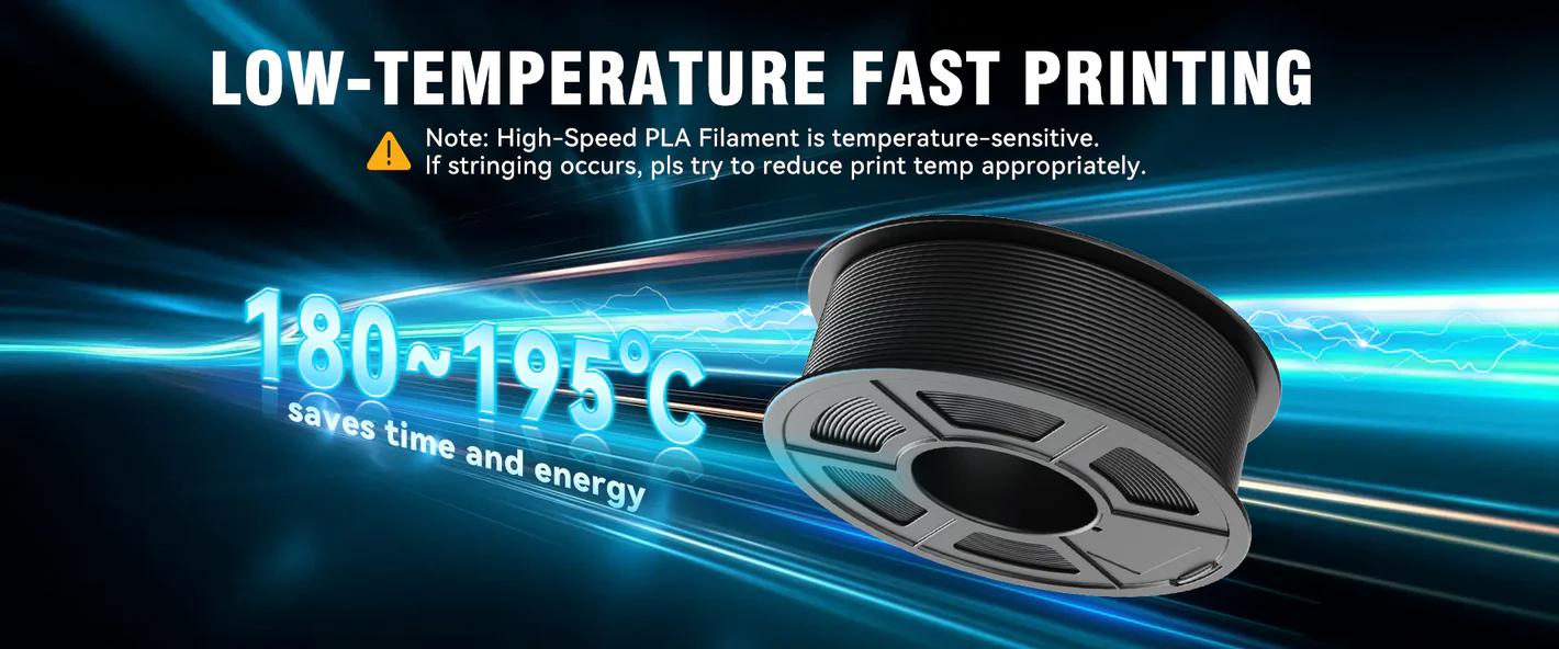 SUNLU High Speed PLA Filament 1.75mm, 30mm/s - 600mm/s Print Range,Designed for Fast Printing, Neatly Wound, Dimensional Accuracy +/- 0.02mm, 1KG Black