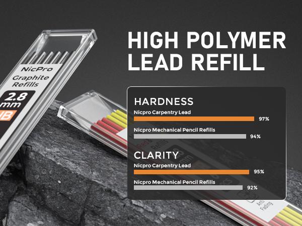 Nicpro 27 Pack Carpenter Pencils, with 100 Refill, Automatic Center Punch and Carbide Scribe Carpenter Tool, Construction Pencils for Woodworking, Carpenters Marking