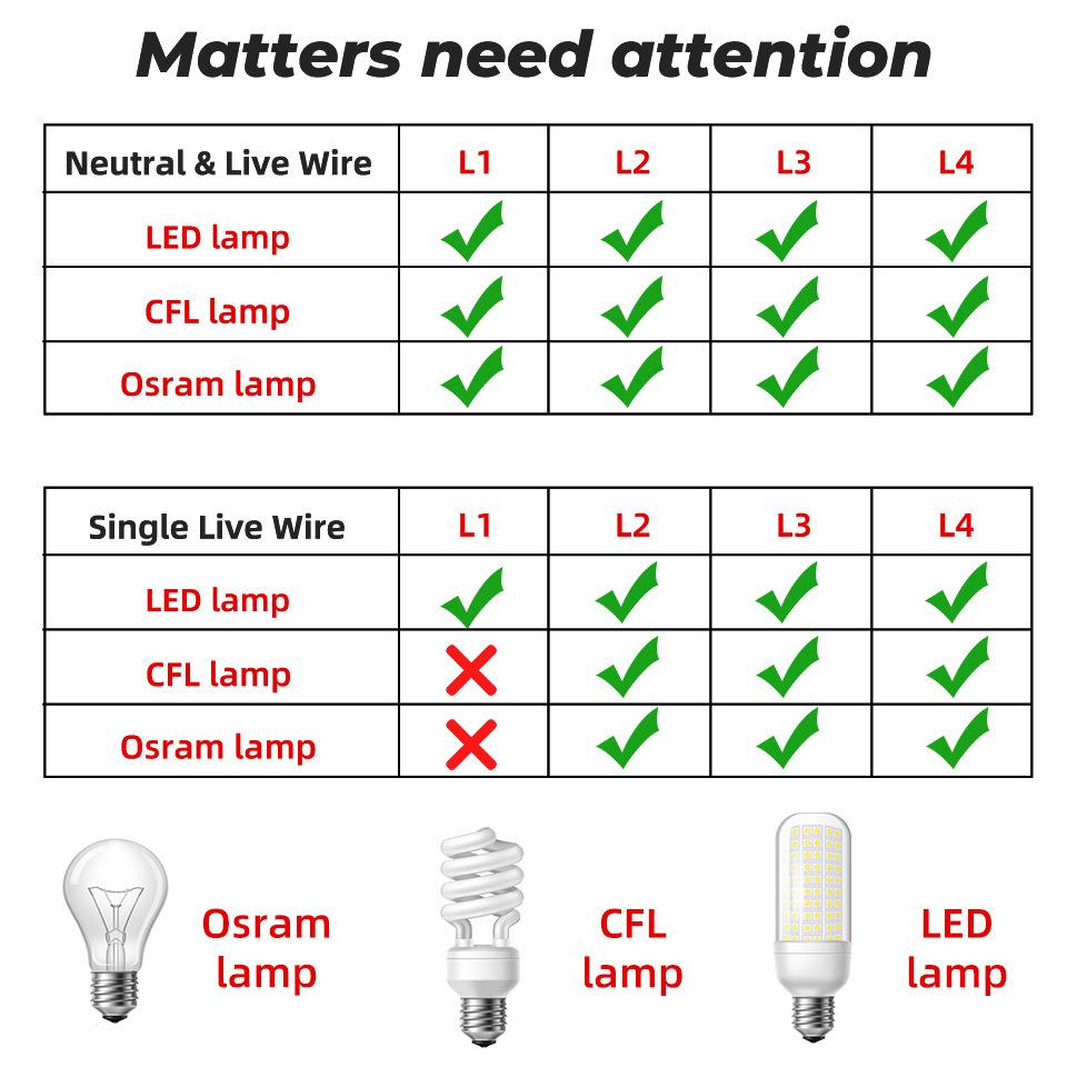 Tuya Wall Switch, Wi-Fi RF Touch Wireless Light Switch, Tempered Glass Panel, Smart Control, Energy Saving, Compatible with Alexa & Google Assistant