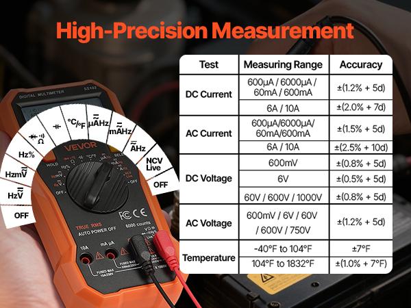 VEVOR Digital Multimeter, 6000-Count TRMS DC/AC Voltmeter Current Tester, Professional NCV Multimeter for Current Voltage Resistance Capacitance Duty-Cycle Tempetature Diodes Continuity Live Wire Test
