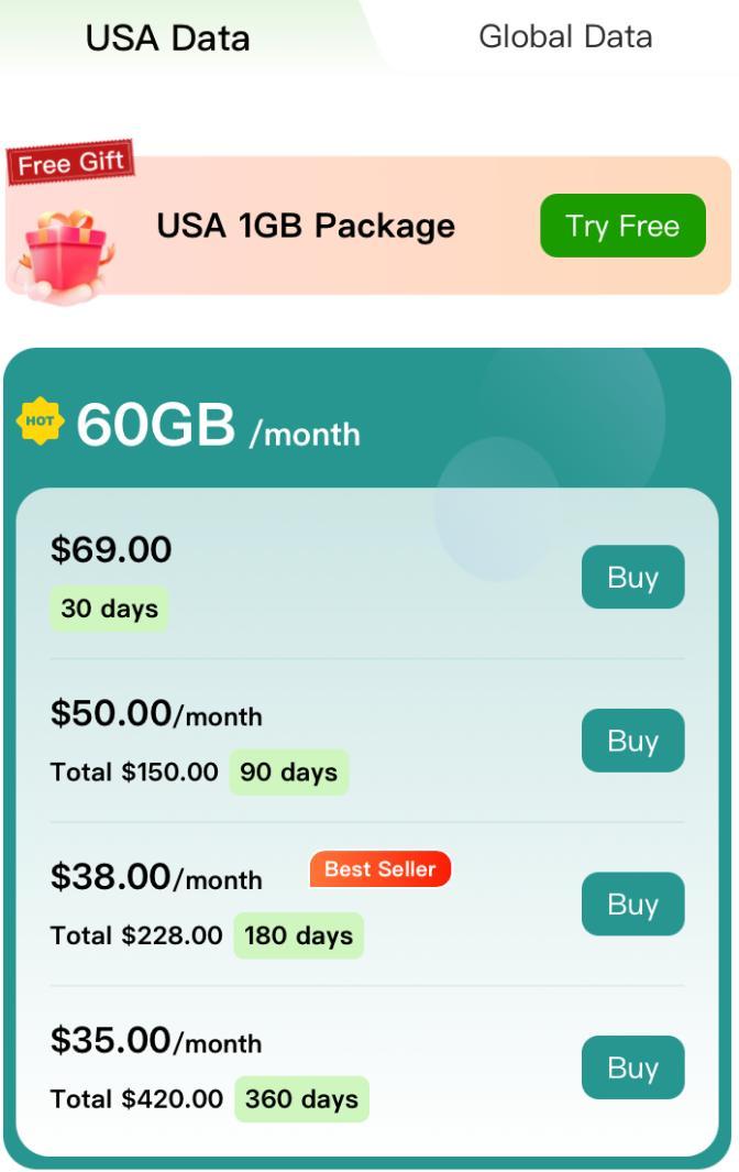 ECOVOX Portable Travel WiFi Router - No SlM Card NeededUpgraded Mobile Hotspot with Free 1GB Data Smart AppControlled for Dorms Travel & Camping ECOVOX Portable Travel WiFi Router - No SlM Card NeededUpgraded Mobile Hotspot with Free 1GB Data Smart AppControlled for Dorms Travel & Camping