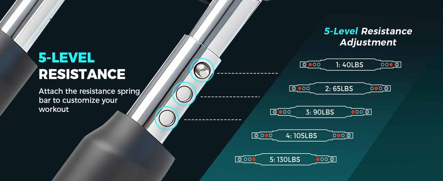 【SpringStatements】BAGAIL Twister Arm Trainer 5-Level Resistance 40-130 lbs for Chest & Arm Workout Home Gym Strength Training Equipment with Ergonomic Grips & Carry Bag for Men and Women Adjustable Exercise Machine