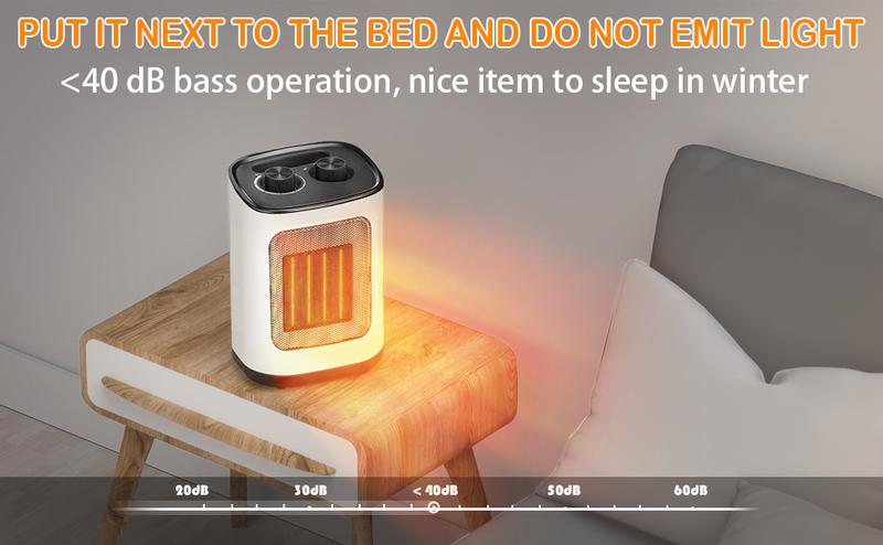 R.W.FLAME Indoor Small Heater, 1500W/950W PTC Ceramic Heater with Thermostat, 3 Modes, Overheat & Tip Protection, Small Size, Easy to Carry, Suitable for Bedroom, Living Room, Dormitory