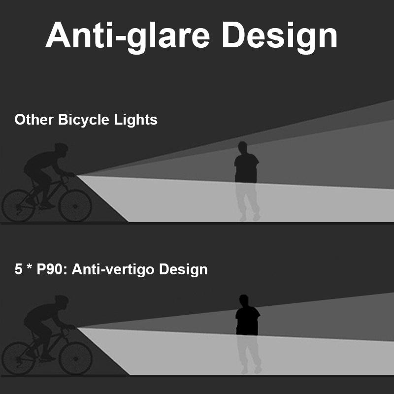 Bicycle Light 10000mah Portable Power Bank Flashlight, USB Rechargeable Mountain Bike Headlamp Accessory, Ideal for Cycling, Mtb Lights