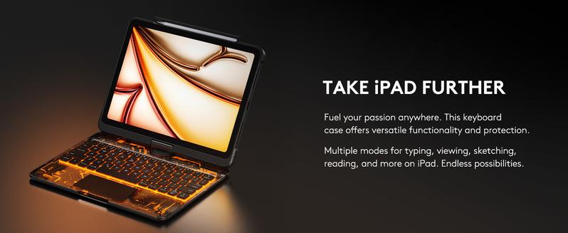 2024 Newest 360 Swivel Keyboard with transparent case for iPad(not include iPad!!!)