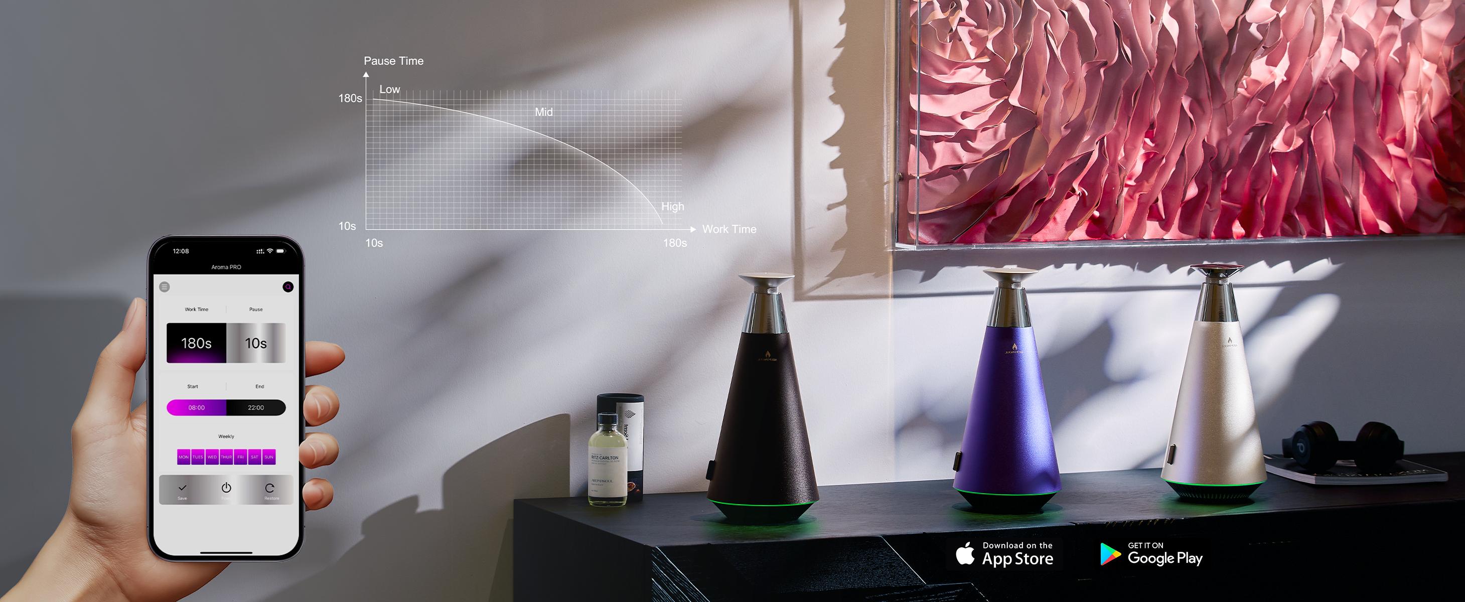 AROMASOUL Waterless Scent Diffuser Starter Kit - 1500 Sq Ft Coverage, Alloy Atomization System,Mood Light,Smart Rechargeable Hotel Scent Diffuser, Including 120ml Essential Oil, for Home,Large Room,Spa,Silver