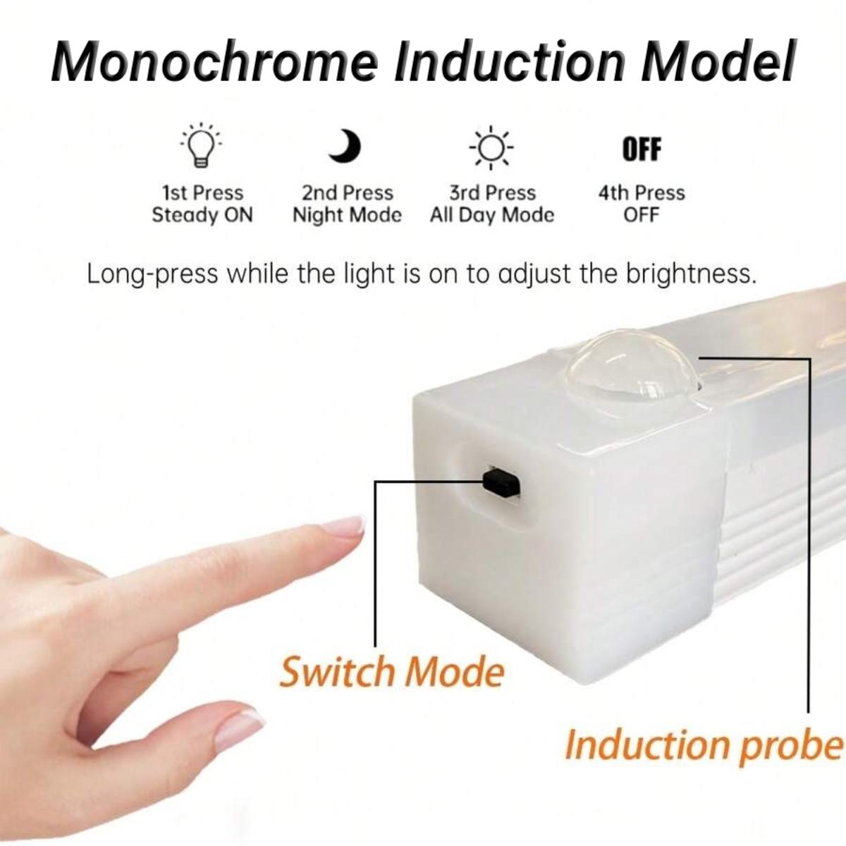 6pcs LED Motion Sensor Under Cabinet Lights, Wireless Night Light, Motion Sensor Lamp, Rechargeable Magnetic Wardrobe Lighting, USB Powered, Kitchen & Office Use, Magnetic Closet Lights