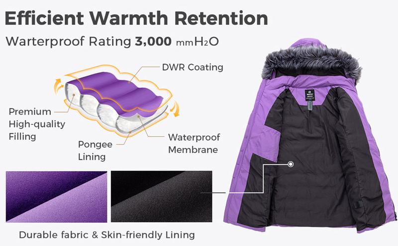 2025 NEW Women's Plus Size Winter Jacket Warm Long Puffer Coat Quilted Parka Jacket with Removable  Hood  giftideas christmasgift