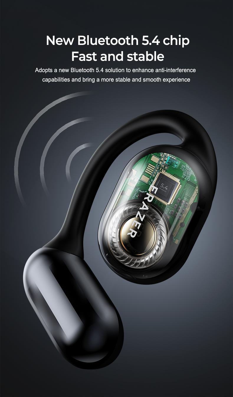 ERAZER OWS Touch Screen Earphone Bluetooth 5.4 Wireless Headphones Noise Canceling TF Card Headset HIFI Stereo Full-Color Display Multifunctional Earbuds With Mic