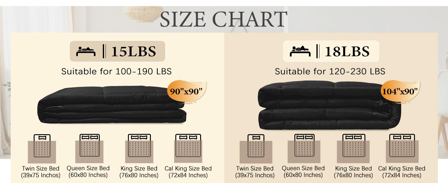 Downluxe Weighted Blanket For Deep Sleep,  Machine Washable Heavy Blanket, Seven-Layer Design