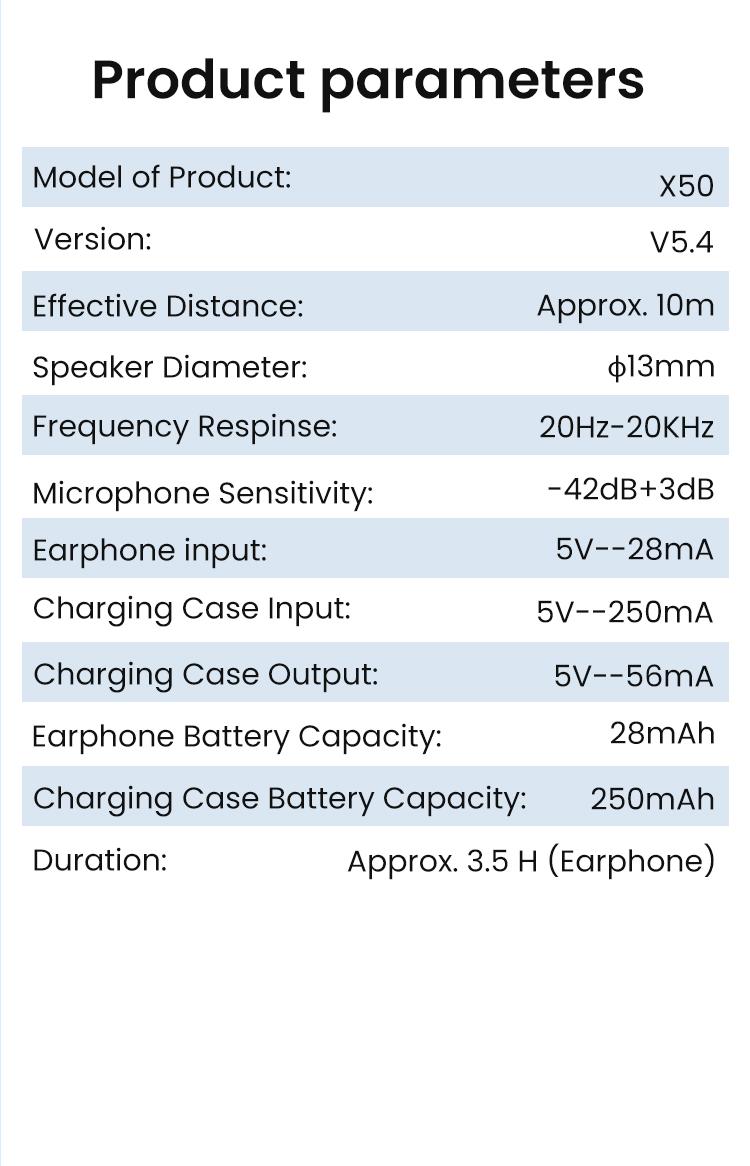 MINISO X50 Bluetooth Headphones True Wireless Earbuds 60H Playback LED Power Display Earphones IPX5 Waterproof in-Ear Ear buds with Mic