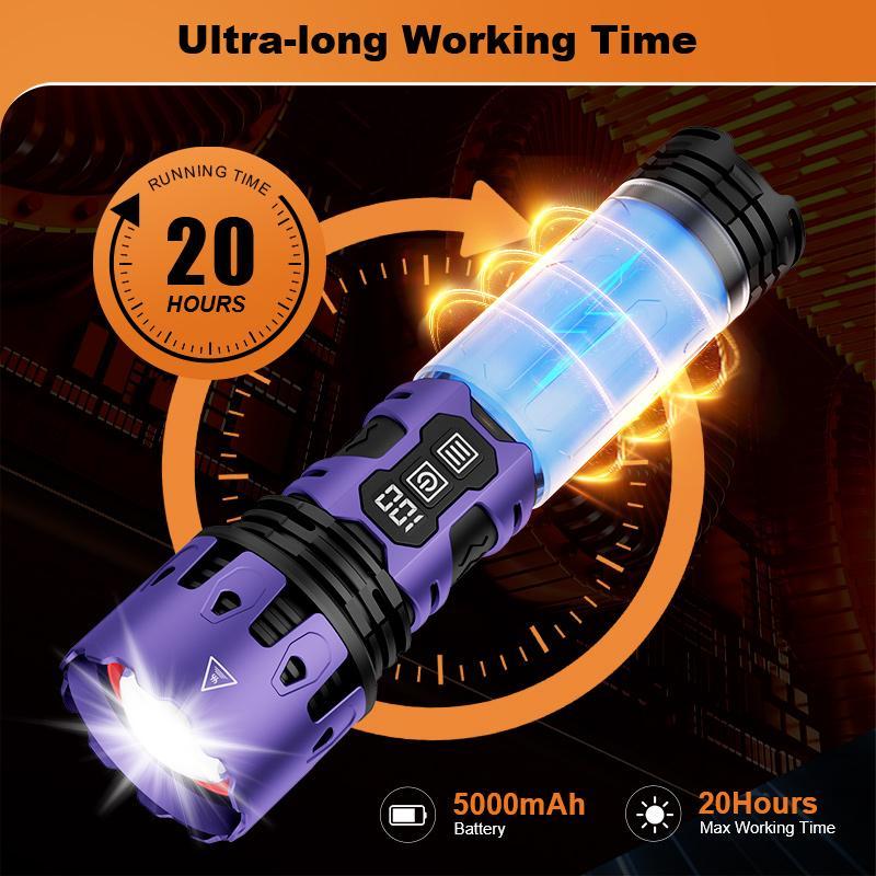 [NEW] Skyfire Flashlight 2011 Outdoor Lighting, Multi-functional Household Flashlight