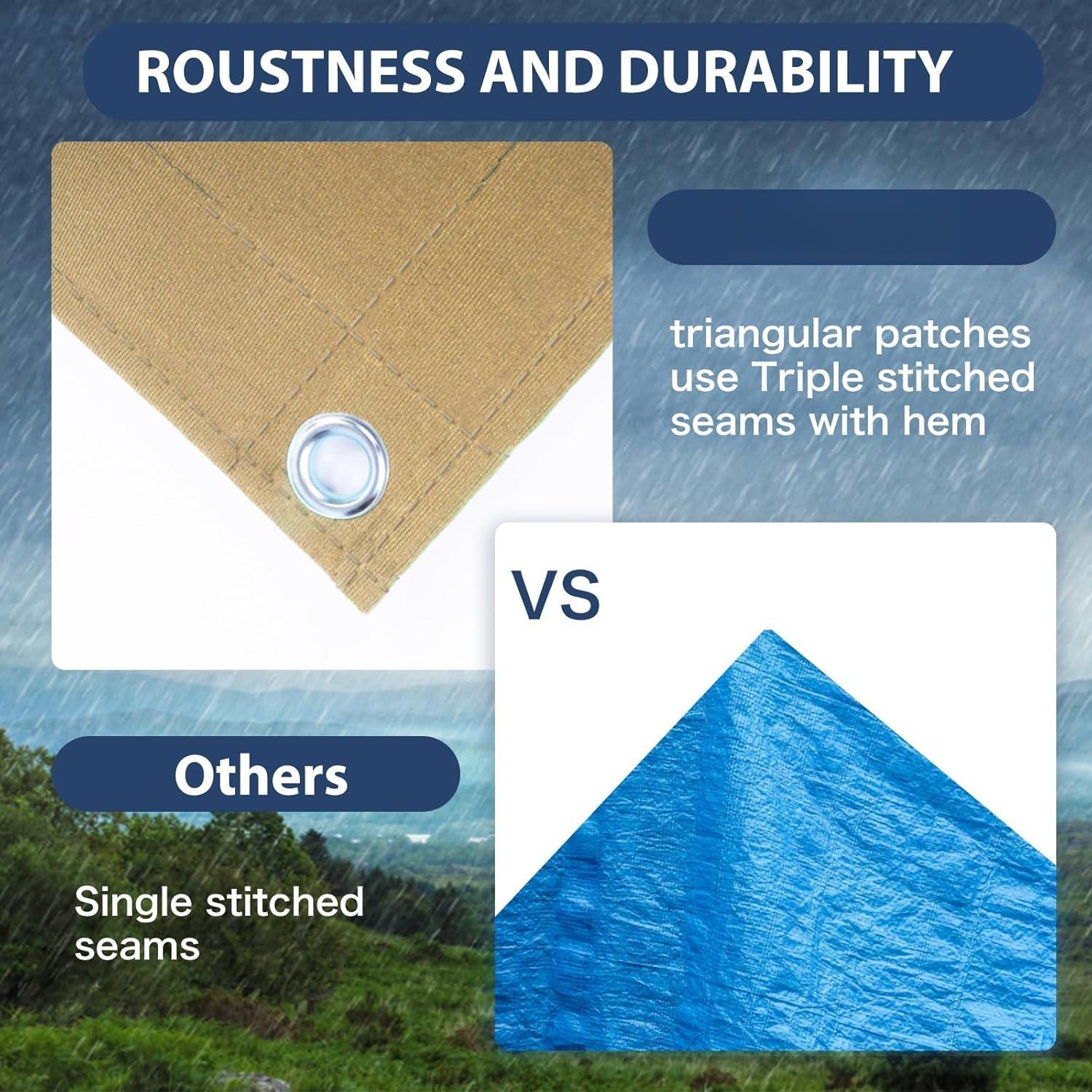 10'x12' Canvas Tarps Heavy Duty  Tarpaulins with  Grommets,, 22Mil Multipurpose Drop Cloth, 14oz Cover Sheet for Outdoor and Indoor Use with Ropes Yellow