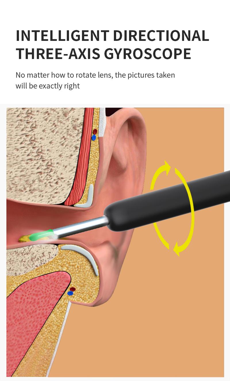 Portable earwax removal tool set with camera, C-type charging, waterproof endoscope ear cleaning tool, winter gift set, New Year gift