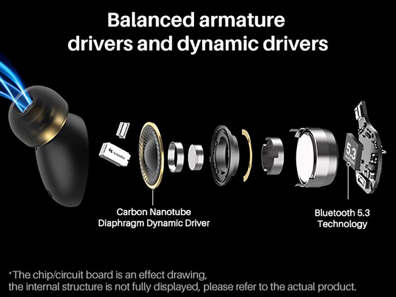 TOZO-Golden X1 Wireless Earbuds Balanced Armature Driver and Hybrid Dynamic Driver Audio Headphone Electronic Headset app control FathersDayGift