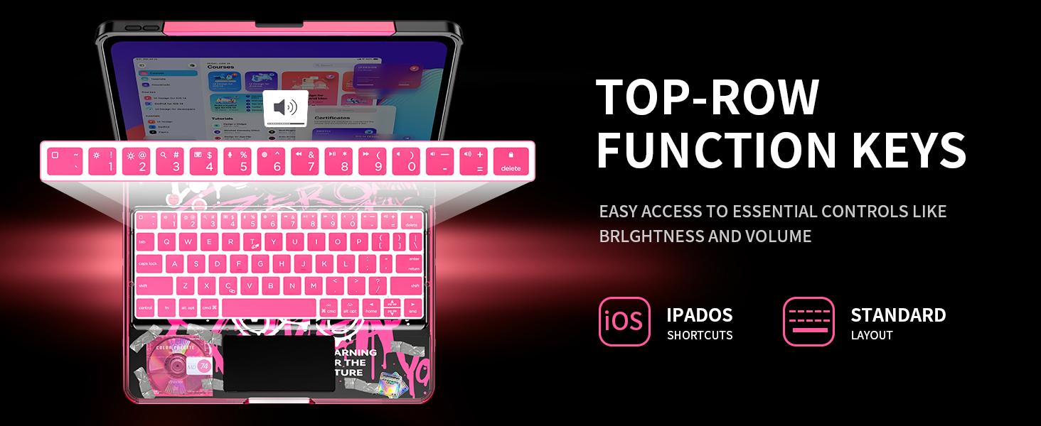 Transparent Y2K Pink 360°Rotatable Keyboard iPadCase for 2022 iPad 10th Gen 10.9-in & iPad 11th Gen 11-in.(A16, 2025),Clear Hard PC Back,Trackpad,Pencil Holder,7 Color Backlight Adjustable Durable