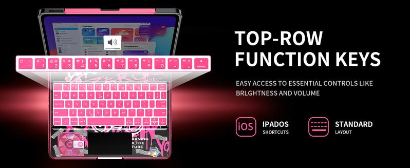 Transparent Y2K Pink 360°Rotatable Keyboard iPadCase for 2022 iPad 10th Gen 10.9-in & iPad 11th Gen 11-in.(A16, 2025),Clear Hard PC Back,Trackpad,Pencil Holder,7 Color Backlight Adjustable Durable