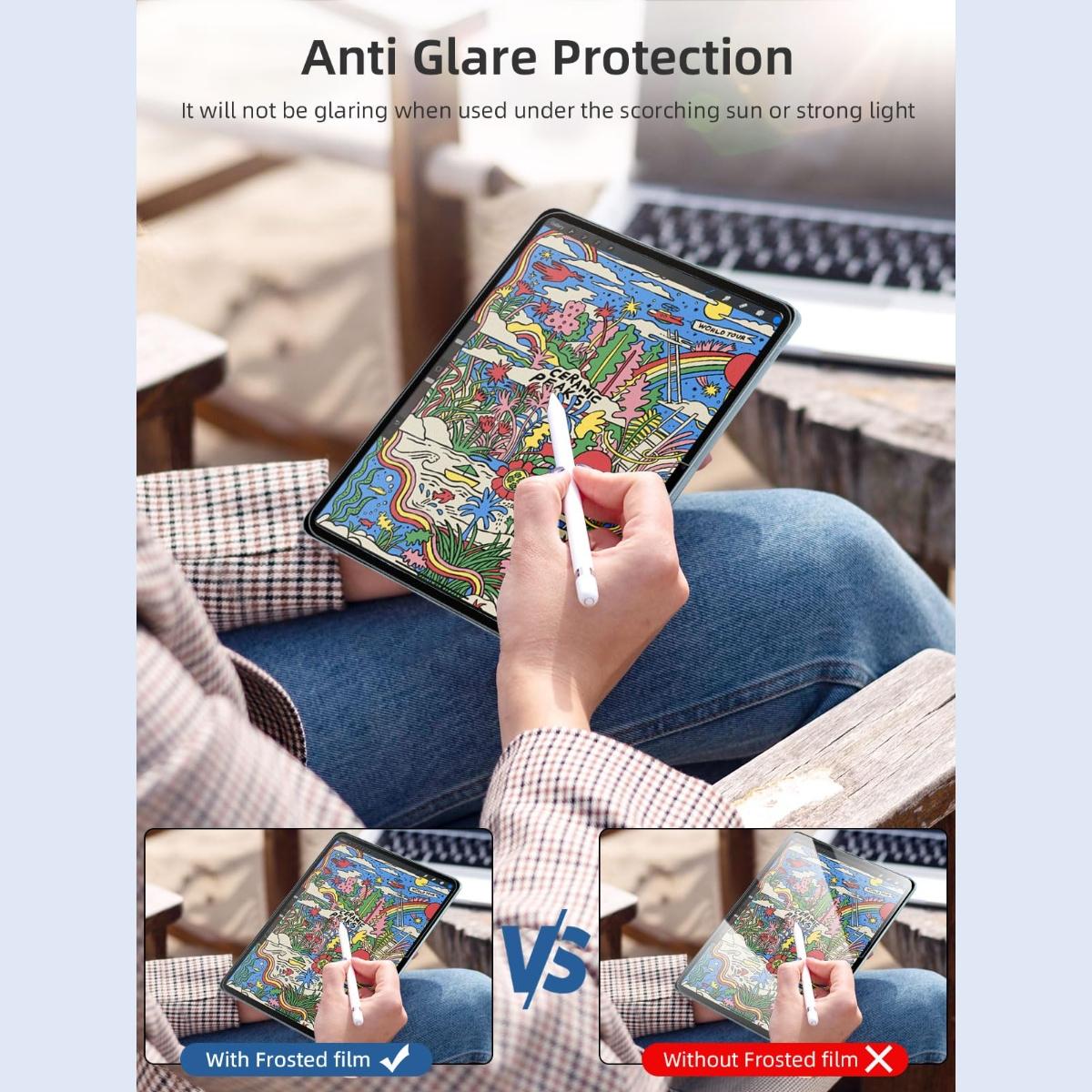 2/3 Pack Paperfeel Screen Protector for iPad Air/Pro/Mini 8/11 Inch Display 2018/2022/2024,Soft PET Film for Apple iPad ,High Clear Touch Sensitivity