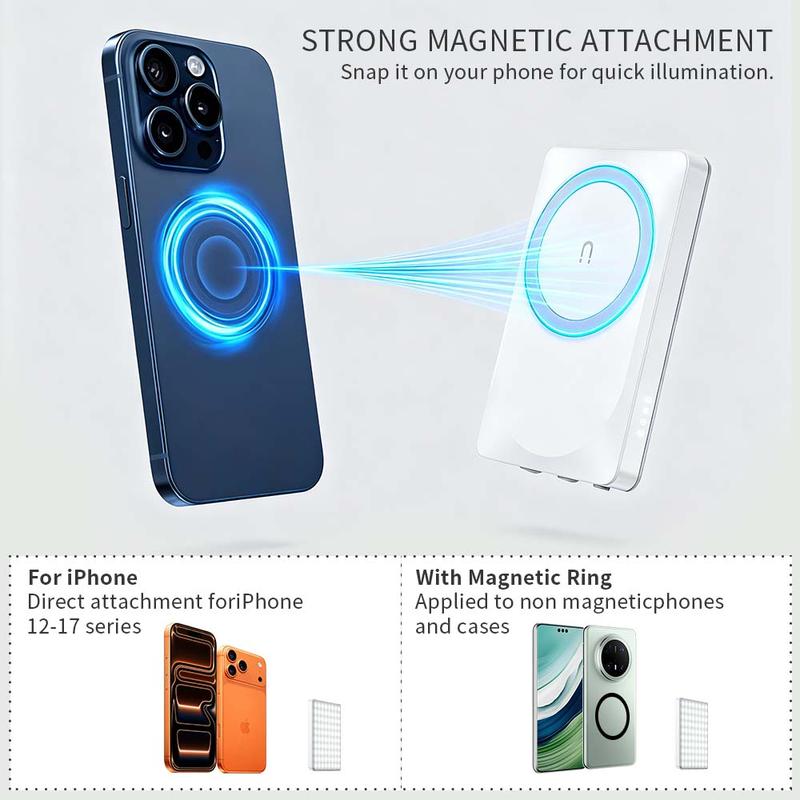 Magnetic Selfie Ring Light for iPhone, Portable Phone Fill Light, Supports Video Recording, Rechargeable LED Lamp for Photography, Vlogging, Makeup, Selfie Led Lights