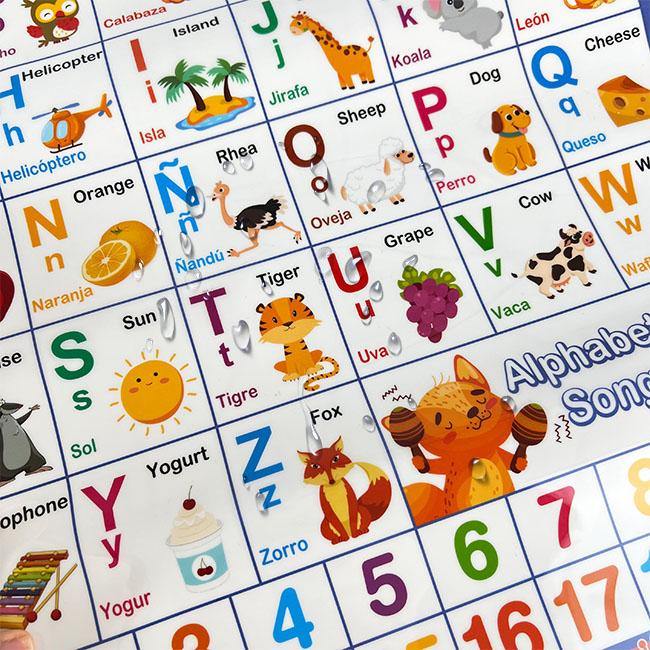 Bilingual Talking Wall Chart for Kids – English & Spanish Learning Poster with Songs, ABCs, Numbers, Animal words & Piano – Interactive Educational Toy for Toddlers 1-6 – No Screen, Battery Powered classroom use Alphabet Preschool