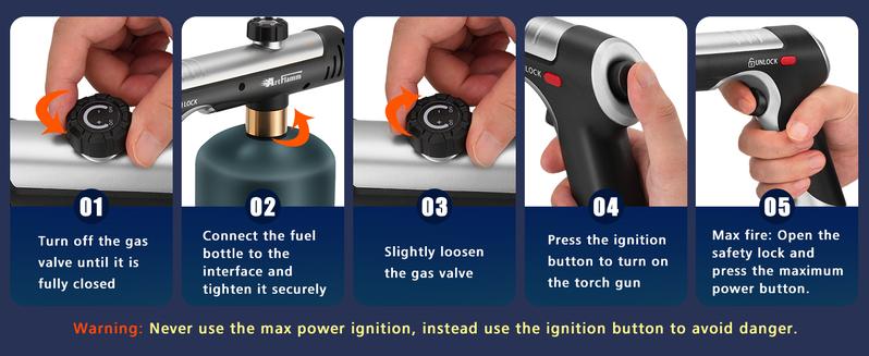 ARTFLAMM Powerful Propane Torch Gun, Grill Gun with Turbo Mode & Safety Lock, Charcoal Torch, Kitchen Blow Torch for Cooking, BBQ, Searing Steak (Tank Not Included)