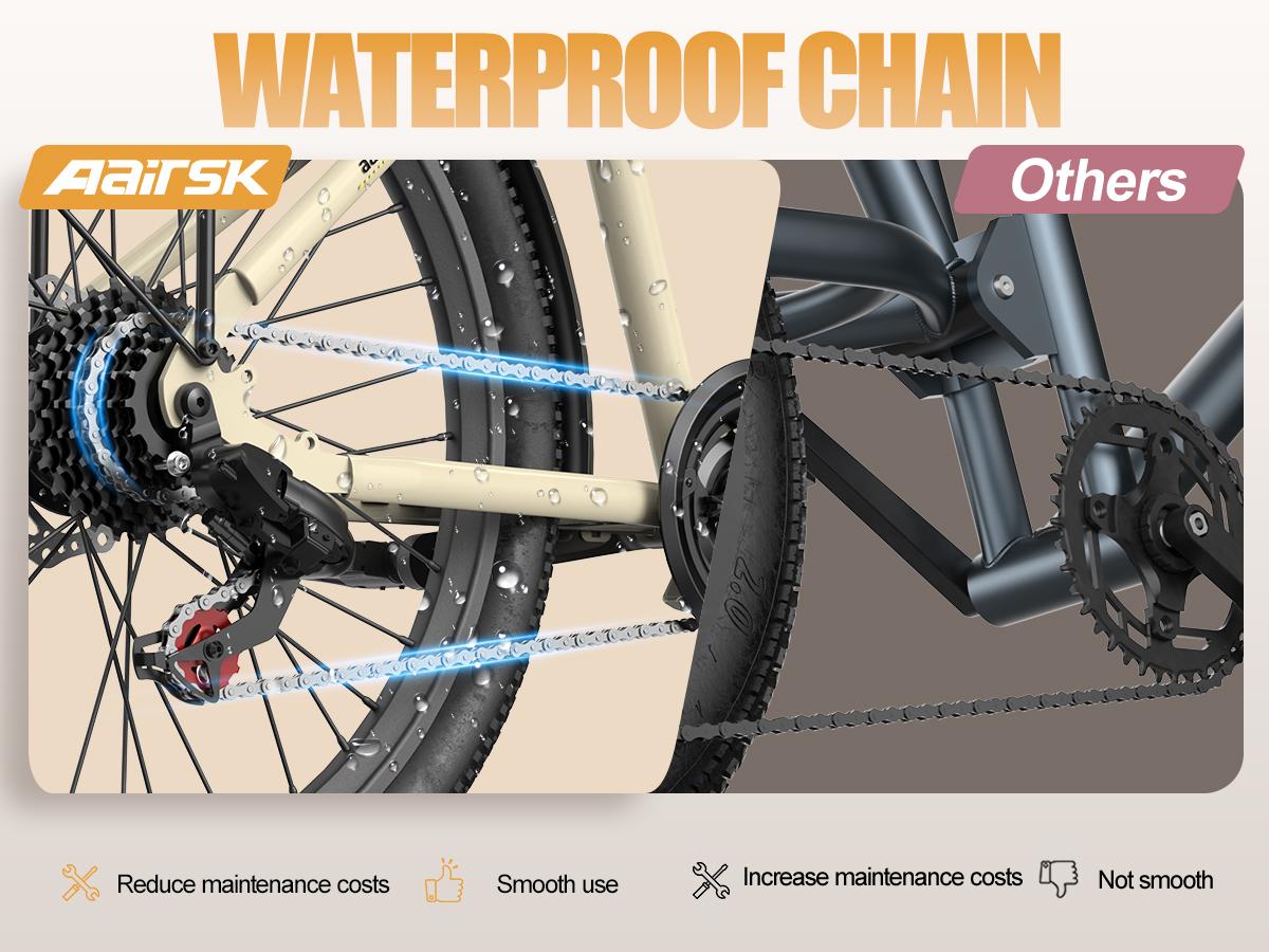 Aairsk electric bicycle, SU7, 36V13Ah, peak power 748W, lithium battery, dual suspension, removable tires, women's mountain electric bicycle 24 inches, maximum range 40 miles, 7 speeds, LED lights, display and NPC unlocking, dual disc brakes