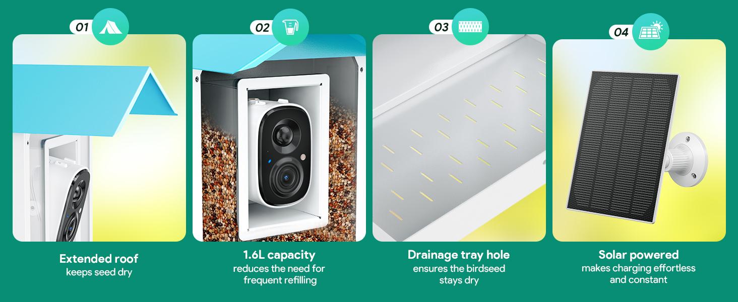 Osoeri Bird Feeder with Camera, Smart Bird Feeder Camera with AI Identify, Metal Bird Feeder with Suet Cage & Fruit Fork, Auto Capture Bird Videos & Motion Detection, Ideal Gift for Bird Lovers Osoeri Bird Feeder with Camera, Smart Bird Feeder Camera with AI Identify, Metal Bird Feeder with Suet Cage & Fruit Fork, Auto Capture Bird Videos & Motion Detection, Ideal Gift for Bird Lovers