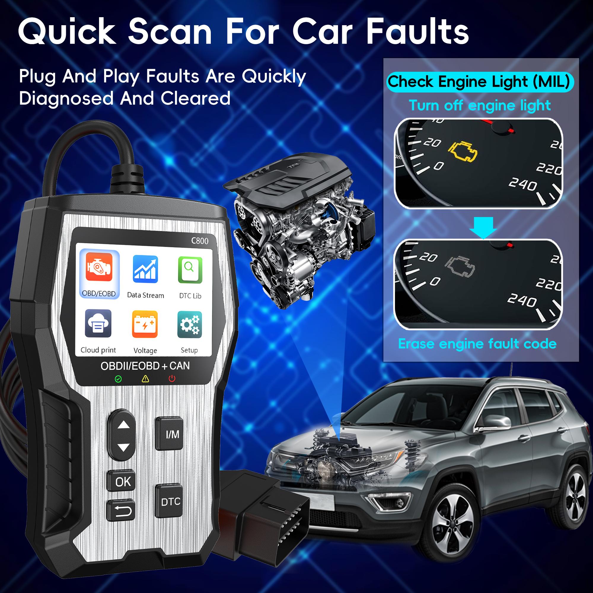 Professional OBD2 Scanner Diagnostic Tool, Check Engine Code Reader with Reset, Engine Fault Scanner, Diagnostic Scan Tool, OBDll/EOBD Car Diagnostic Tool