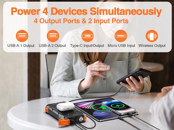 BLAVOR Solar Power Bank QC3.0 Fast Charging 10W Wireless Charger 20000mAh Solar Powered Powerbank with Type C Input/Output, IPX5 Waterproof, Camping Flashlight, Compass, Carabiner