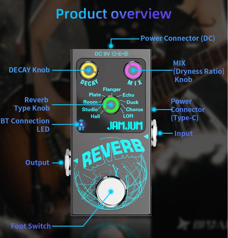 JAMJUM Reverb Effect Pedal for Guitar, 9 Effects, Battery-Free, Compact Size Ideal for Musicians Holiday gift, Guitar Pedals