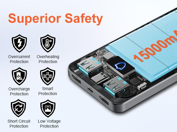 Portable Charger Power Bank - 15000mAh Battery Pack Portable Phone Charger with Built in Cables 22.5W Fast Charging Powerbank Compatible with iPhone Android Samsung Phone, Travel Camping Essential