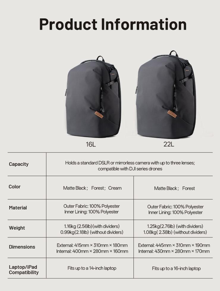 PGYTECH OneGo Lite Camera Backpack Water-Resistant DSLR/Mirrorless Bag for Sony/Canon/Fujifilm, Drone Backpack, Tripod Mount Travel & Weekend Photography Pack for 14" Laptop Photographic Kit