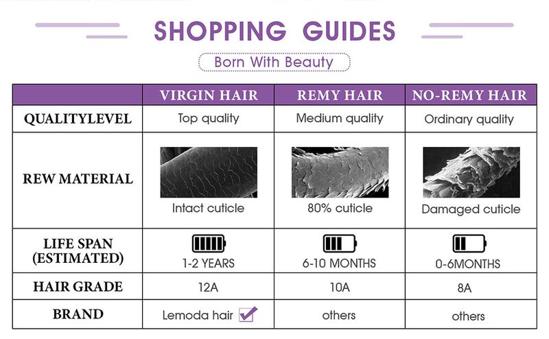 Lemoda 12A Virgin Human Hair Bundles Unprocessed Raw Hair Extensions Natural Black Thick Ends Body Wave Weave Bundles for Any Occasions