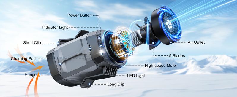 Lentorgi,Portable Fan,Clip Fan Rechargeable With stand,4 Speeds Strong Airflow Small Fan Waist,Weight reduction design,for Travel Camping Outdoor Jobsite,Camping Essentials-Black and Gray