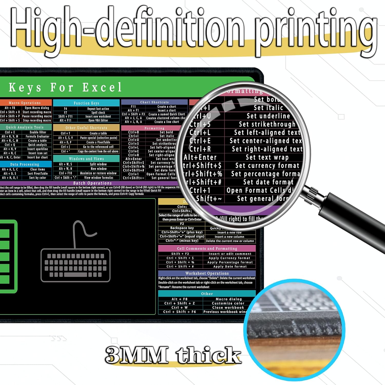 Excel Cheat Sheet Desk pad with Keyboard Area - 150+ Excel Shortcuts  Pad for , Work, Gaming, PC &  - Non-Slip,  - 31.5" x 11.8"