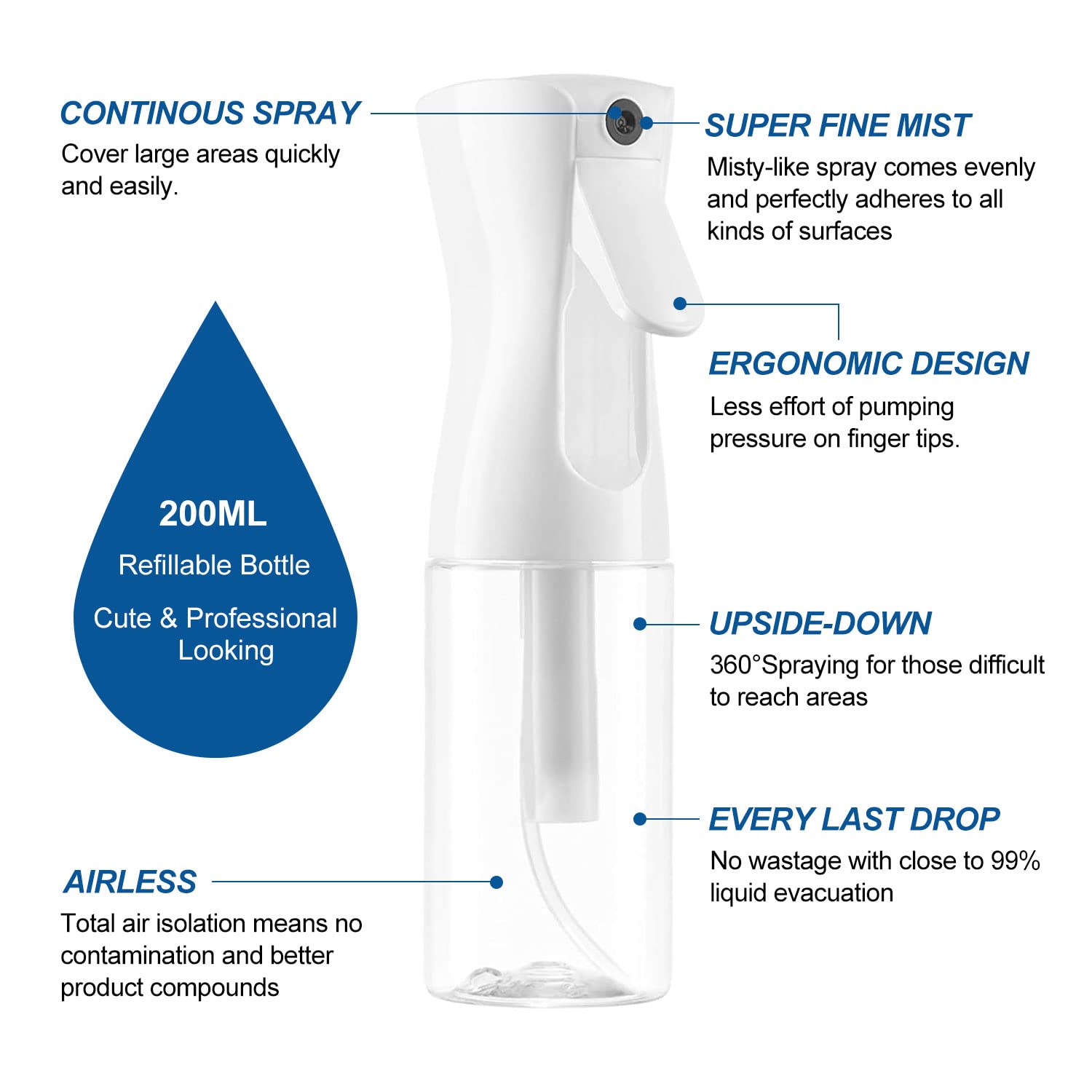 2026 New Continuous Spray Bottle - Ultra Fine Mist Water Sprayer for Hair, Household Cleaning, Plants, Home Goods (2 pcs) Handheld   Handheld Handheld Steamer Iron jar