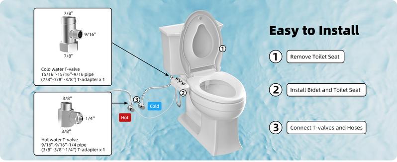 Hibbent Bidet Toilet Attachment - Dual Nozzle Self-Cleaning, Hot & Cold Water Spray, Non-Electric Mechanical, Rear & Female Washing Sanitizing, Easy Installation, Water Pressure Control, Durable Construction, Hygienic Cleaning Experience bath accessory