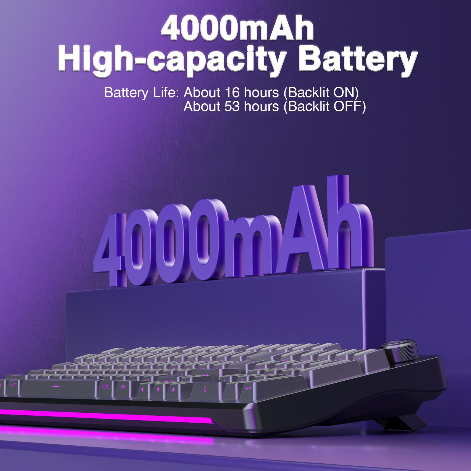 AULA S98 Pro Wireless Mechanical Keyboard with Screen & Knob,2.4GHz/USB-C/BT5.0 Gasket Hot Swappable Creamy Keyboard,Pre-lubed Linear Switches,Side Printed PBT Keycaps,RGB Backlit Gaming Keyboard TikTokShopfalldealsforyou