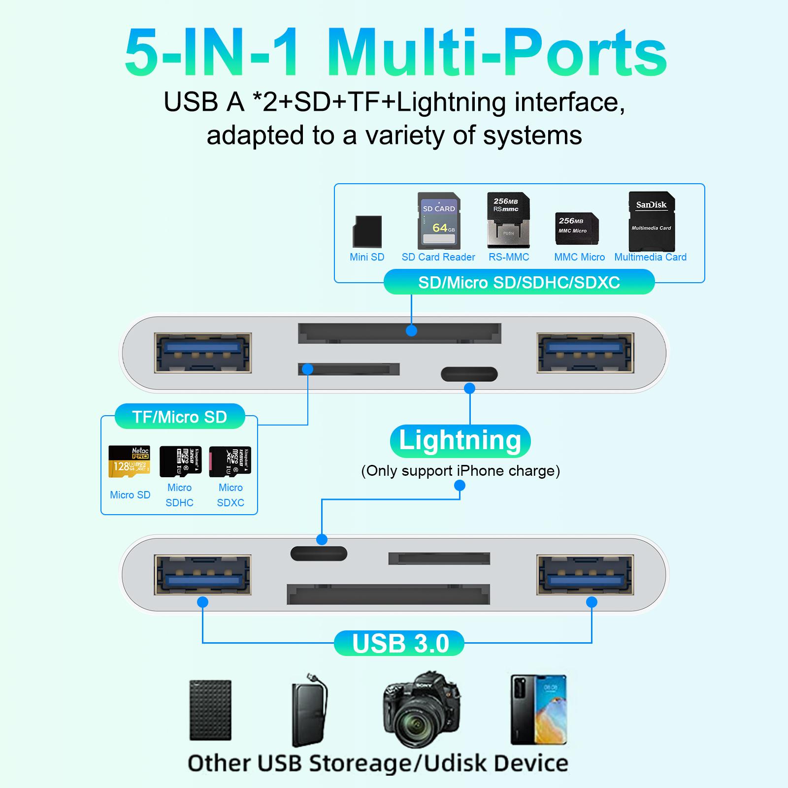 5-in-1 Memory Card Reader, USB OTG Adapter & SD Card Reader for i-Phone/i-Pad, USB C and USB A Devices with Micro SD & SD Card Slots, Supports SD/Micro SD/SDHC/SDXC/MMC 5-in-1 Memory Card Reader, USB OTG Adapter & SD Card Reader for i-Phone/i-Pad, USB C and USB A Devices with Micro SD & SD Card Slots, Supports SD/Micro SD/SDHC/SDXC/MMC