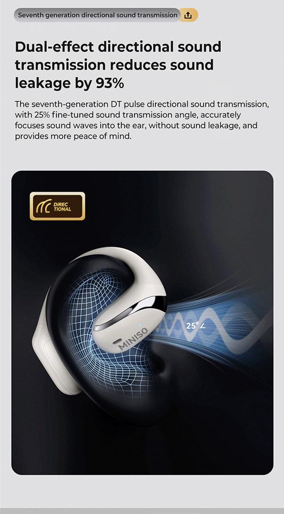 MINISO X62 OWS Wireless Earphones Bluetooth 5.4 ENC Headphones HiFi Sound Long Playtime Earbuds Waterproof Open Ear Headsets Electronic Audio& Video