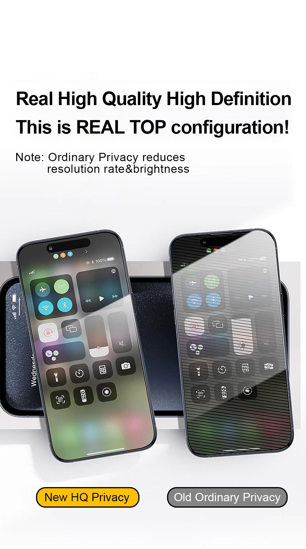 FUNCAT GLOBAL <2PCS> 360° Privacy Screen Protector [4 Sides Privacy]. 'ON SALE for NEW APPLE' Screen film for iPhone 16/15/14/13/12 [LEFT, RIGHT, UP, DOWN], Strong Protection, Anti-Spy, Electroplated Layer, (Headset Cover), Fingerprint-Proof.