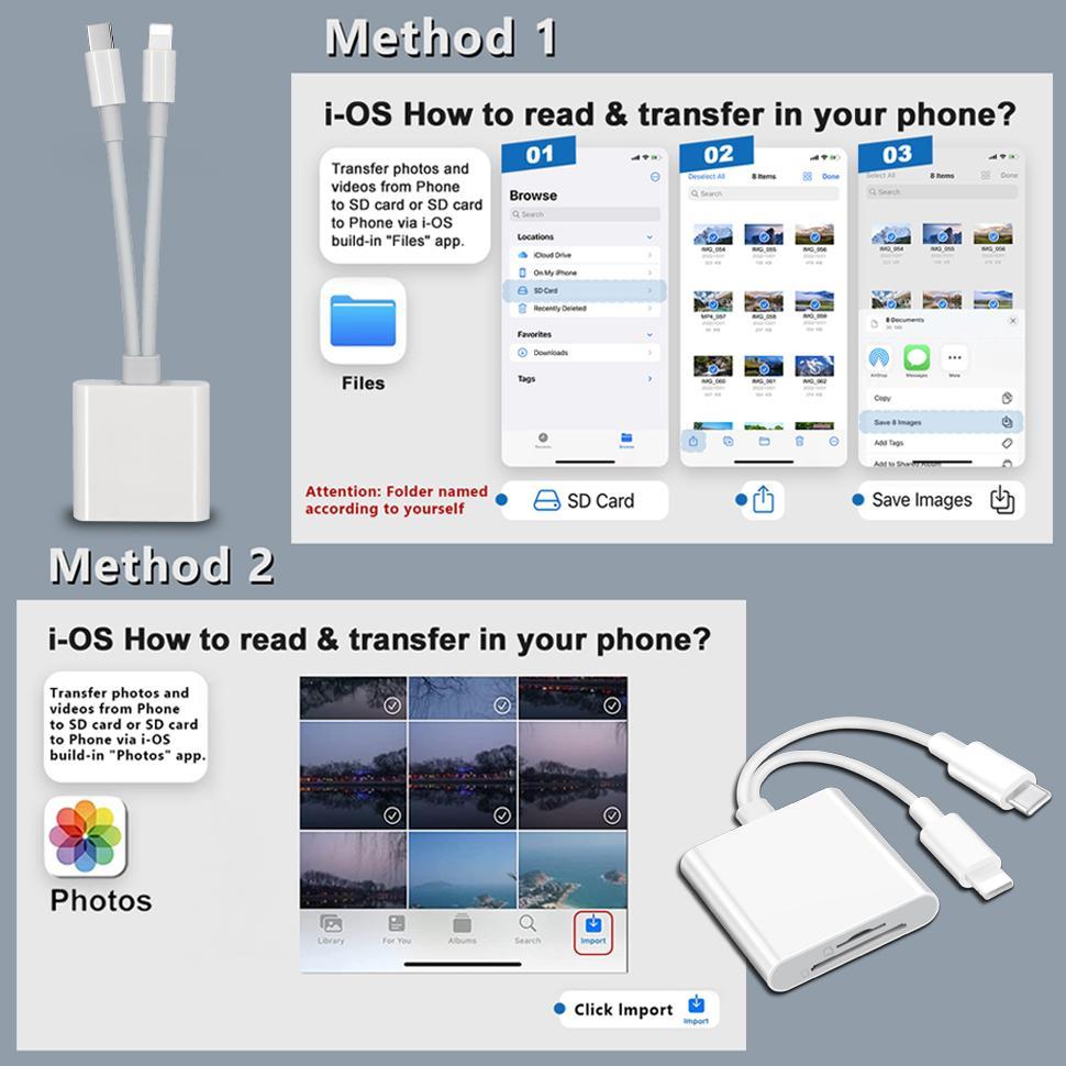 2 In 1 SD Card Reader, 1 Count Portable Type-C Card Reader, Dual Slots Memory Card Reader for Game, Computer Memory Card Readers, Plug & Play Reader, SD Card Reader USB C, Media Card Reader, Suitable for SD/TF/Micro SD #GLOBAL PICKS detail 1