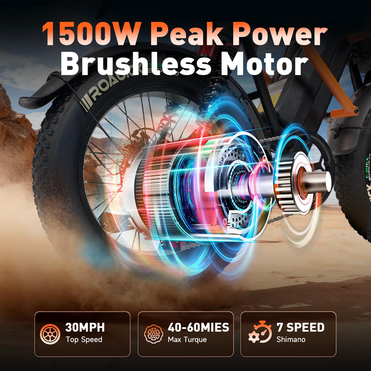 Electric Bike 1500W Max Power,28MPH Top Speed ebikes, Adults Up to 400 lbs, Off-road Ebike,48V 20Ah Removable Battery,20"x4.0" Fat Tire Motorized bicycle,e-bike