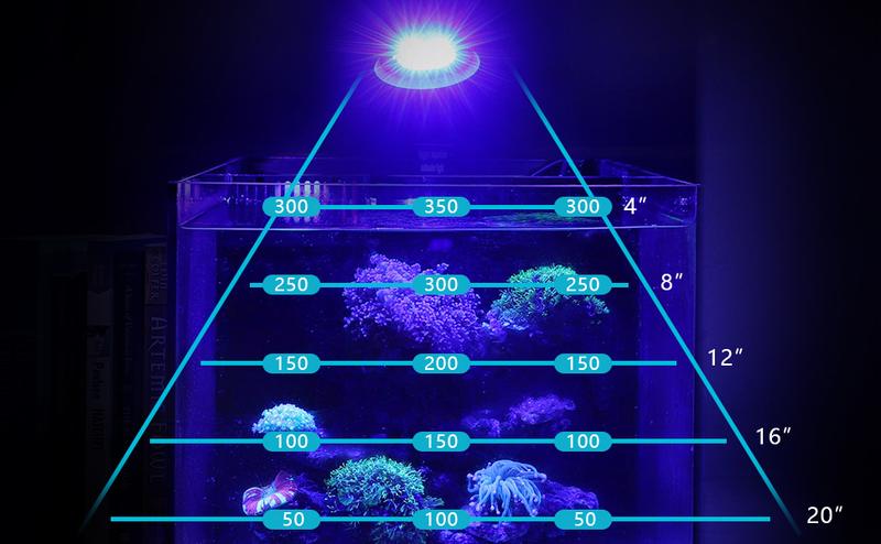hygger 30 Watts Aquarium LED Reef Light, Dimmable Full Spectrum Marine LED Fish Tank Light Saltwater Nano Aquarium LPS SPS Lighting