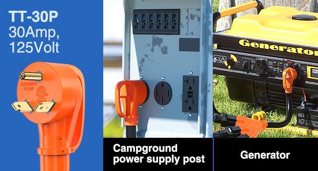 Nilight 30 Amp to 110V RV Power Adapter Cord NEMA TT-30P Male to 3X 5-15R/5-20R Female RV Distribution Adapter Plug ETL Listed 3-Way Outlets for RVs Camper Generator Household Outdoor Power Converter