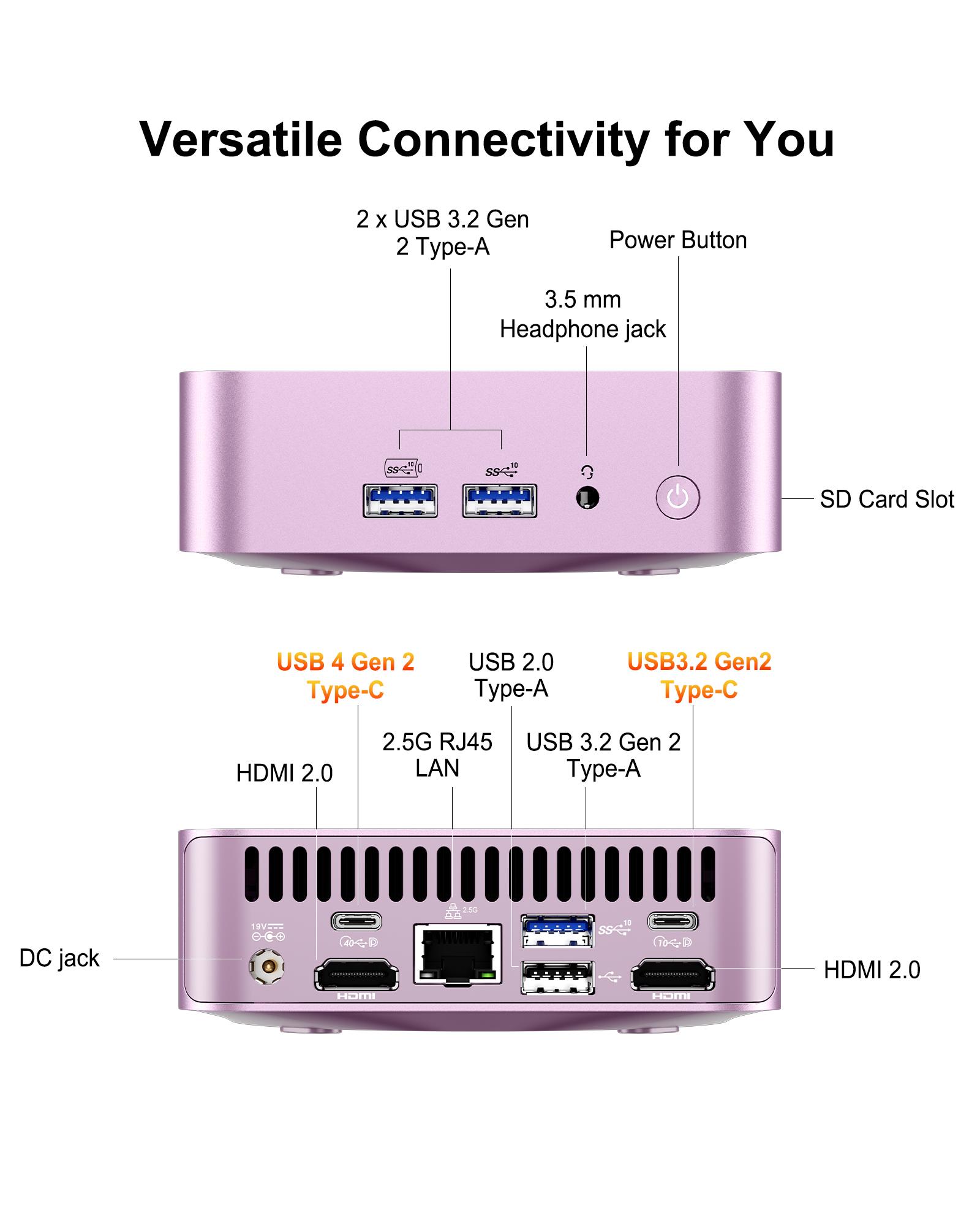 GEEKOM A6 MiniPC | AMD Ryzen 7 6800H,  32+1TB or 16+512GB NVMe SSD, DDR5 | Radeon 680M | Compact Aluminium Design, 8K UHD, USB4, Wi-Fi 6E & Bluetooth 5.2 | Perfect for Work, Streaming, Creative Projects & Casual Gaming at Home or Officec