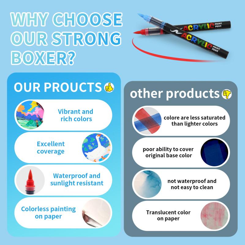 Acrylic Paint Markers, Soft Brush Tip Acrylic Paint Pens, Quick-Drying Waterproof Ink, for Rock Painting Plastic Wood Canvas Glass Ceramic Metal Art Crafts Supplies Christmas Gift