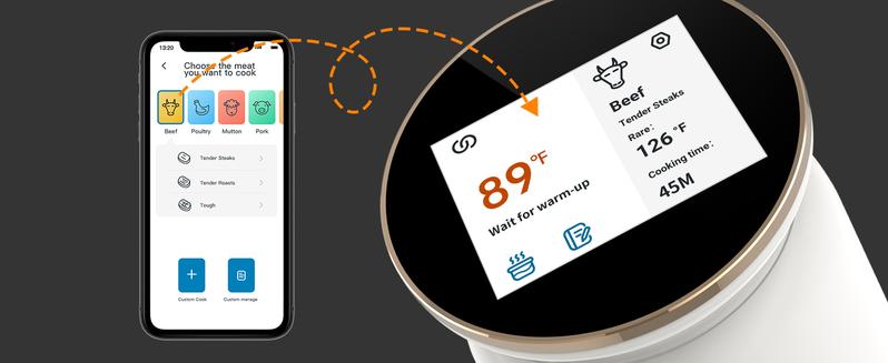 INKBIRD WiFi Sous Vide Machine, 1000 Watts Sous Vide Cooker, 3D Water Circulation Heating,Booking Function,Pre-alarm,Kitchen tools, festival gifts INKBIRD WiFi Sous Vide Machine, 1000 Watts Sous Vide Cooker, 3D Water Circulation Heating,Booking Function,Pre-alarm,Kitchen tools, festival gifts