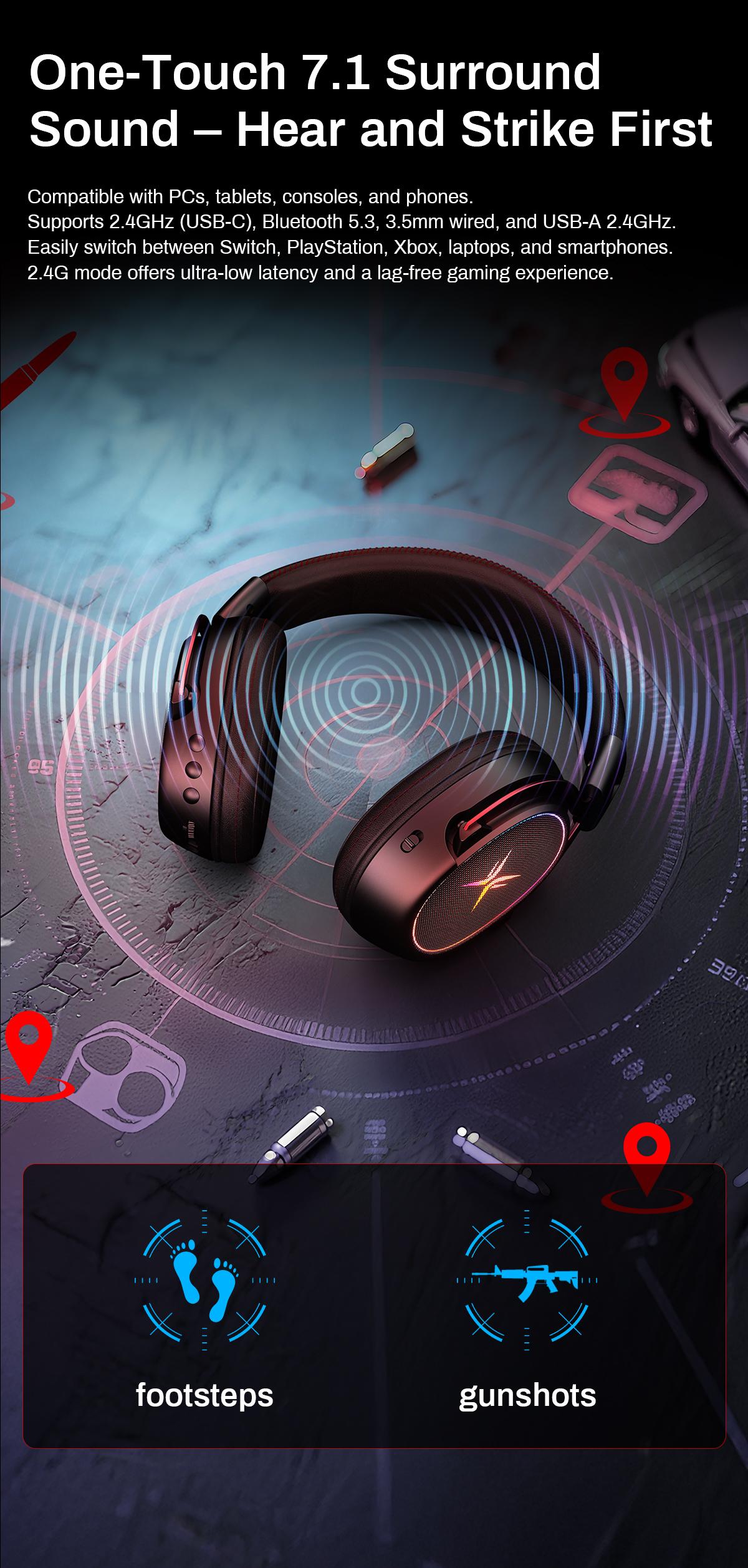 [New Upgrade] TAGRY TRONICX K3 Gaming Headset Version 5.3, 7.1 Surround Sound, 50mm Drivers, Low Latency ENC Microphone for PC PS4 PS5 for PC Laptop Headphone Audio for Gaming & Music